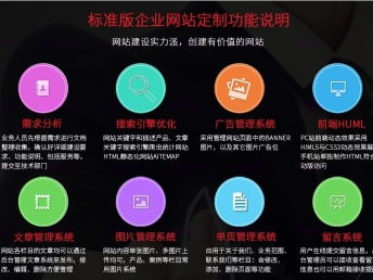重慶精美企業(yè)網(wǎng)站建設(shè) 打造原創(chuàng)設(shè)計(jì)與穩(wěn)定運(yùn)維的全流程服務(wù)